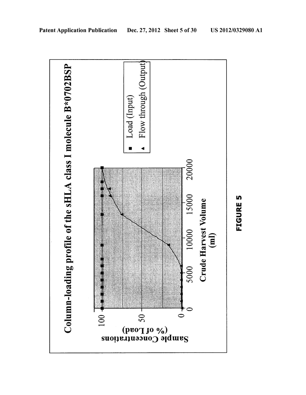 ANTI-HLA ASSAY AND METHODS - diagram, schematic, and image 06