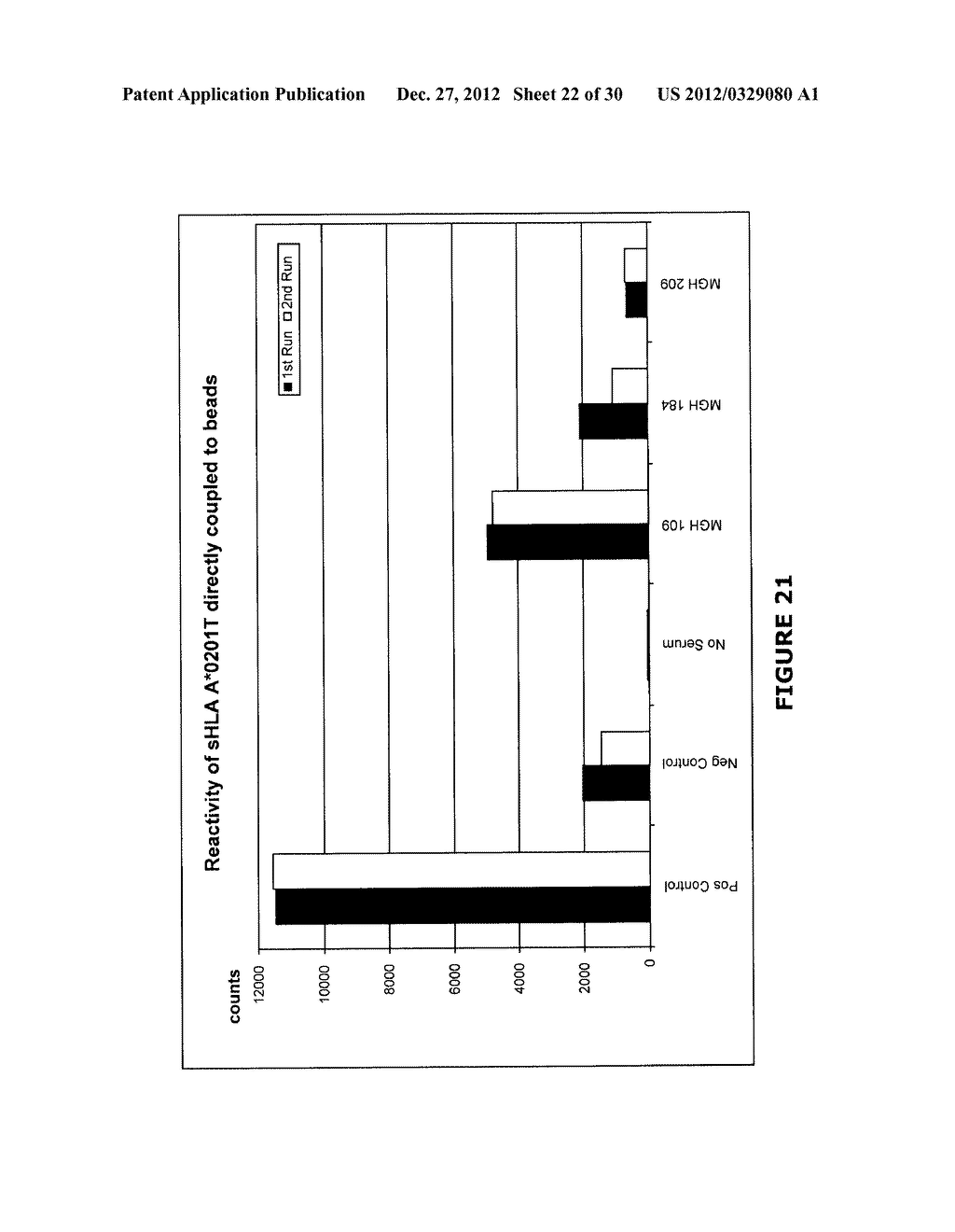 ANTI-HLA ASSAY AND METHODS - diagram, schematic, and image 23