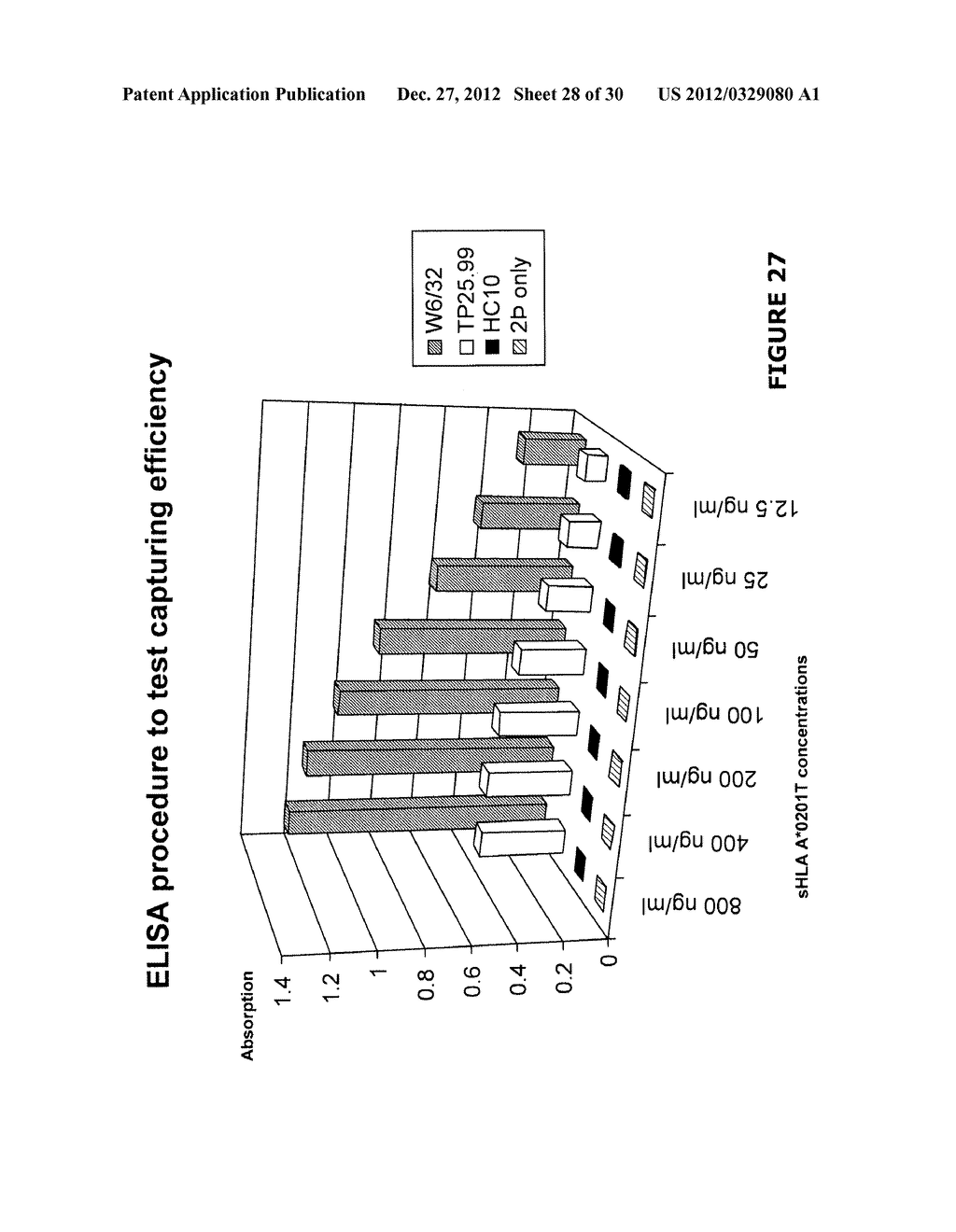 ANTI-HLA ASSAY AND METHODS - diagram, schematic, and image 29