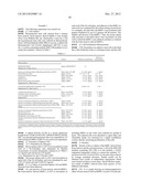 CELL PREPARATION CONTAINING MESENCHYMAL STEM CELLS, AND METHOD FOR     PRODUCING SAME diagram and image