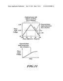 PROCESSING SYSTEM FOR PROCESSING SPECIMENS USING ACOUSTIC ENERGY diagram and image