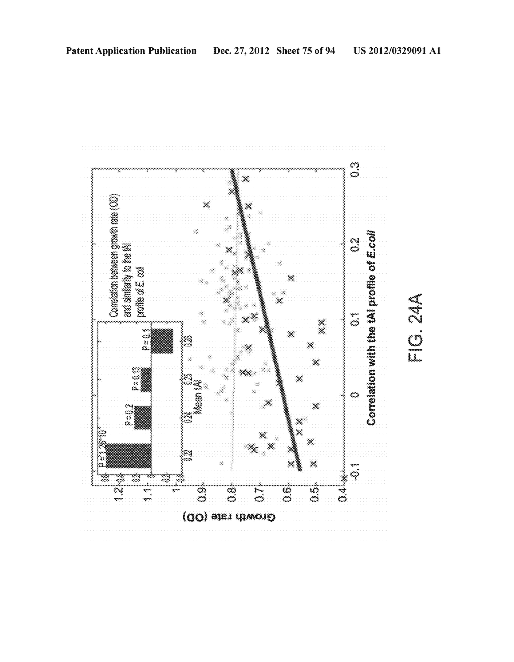 RECOMBINANT PROTEIN PRODUCTION IN HETEROLOGOUS SYSTEMS - diagram, schematic, and image 76