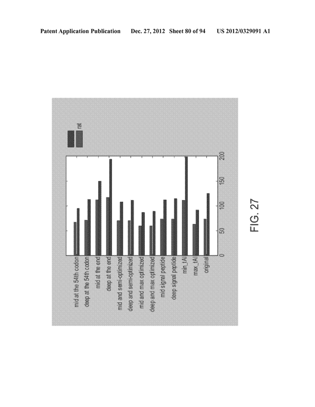 RECOMBINANT PROTEIN PRODUCTION IN HETEROLOGOUS SYSTEMS - diagram, schematic, and image 81