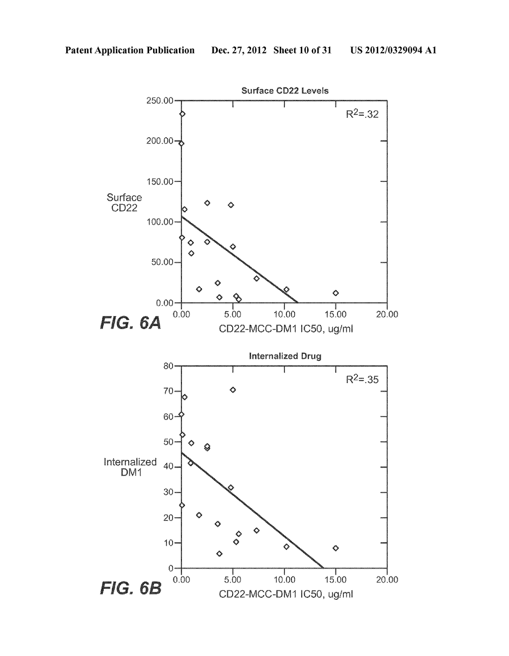 Anti-CD22 Antibodies And Immunoconjugates and Methods of Use - diagram, schematic, and image 11