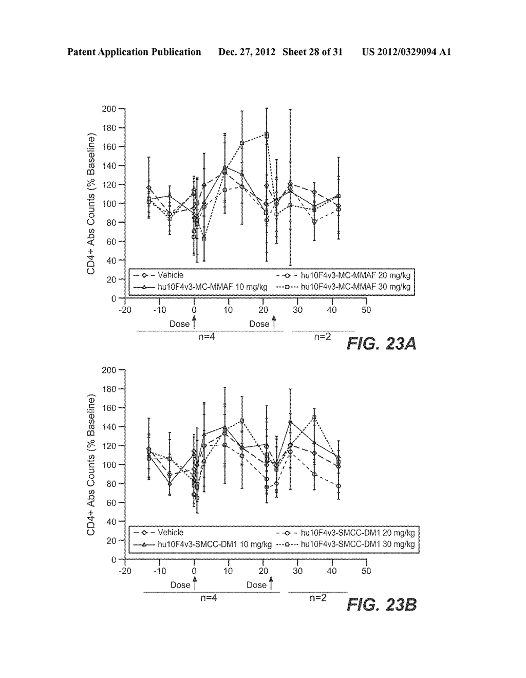 Anti-CD22 Antibodies And Immunoconjugates and Methods of Use - diagram, schematic, and image 29