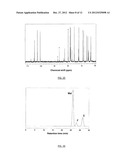 CELLOBIOSE 2-EPIMERASE, ITS PREPARATION AND USES diagram and image