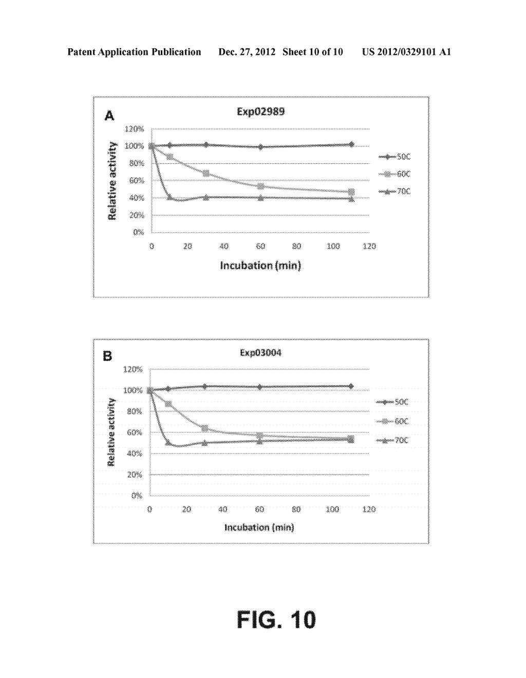 Polypeptides having cellobiohydrolase activity and polynucleotides     encoding same - diagram, schematic, and image 11