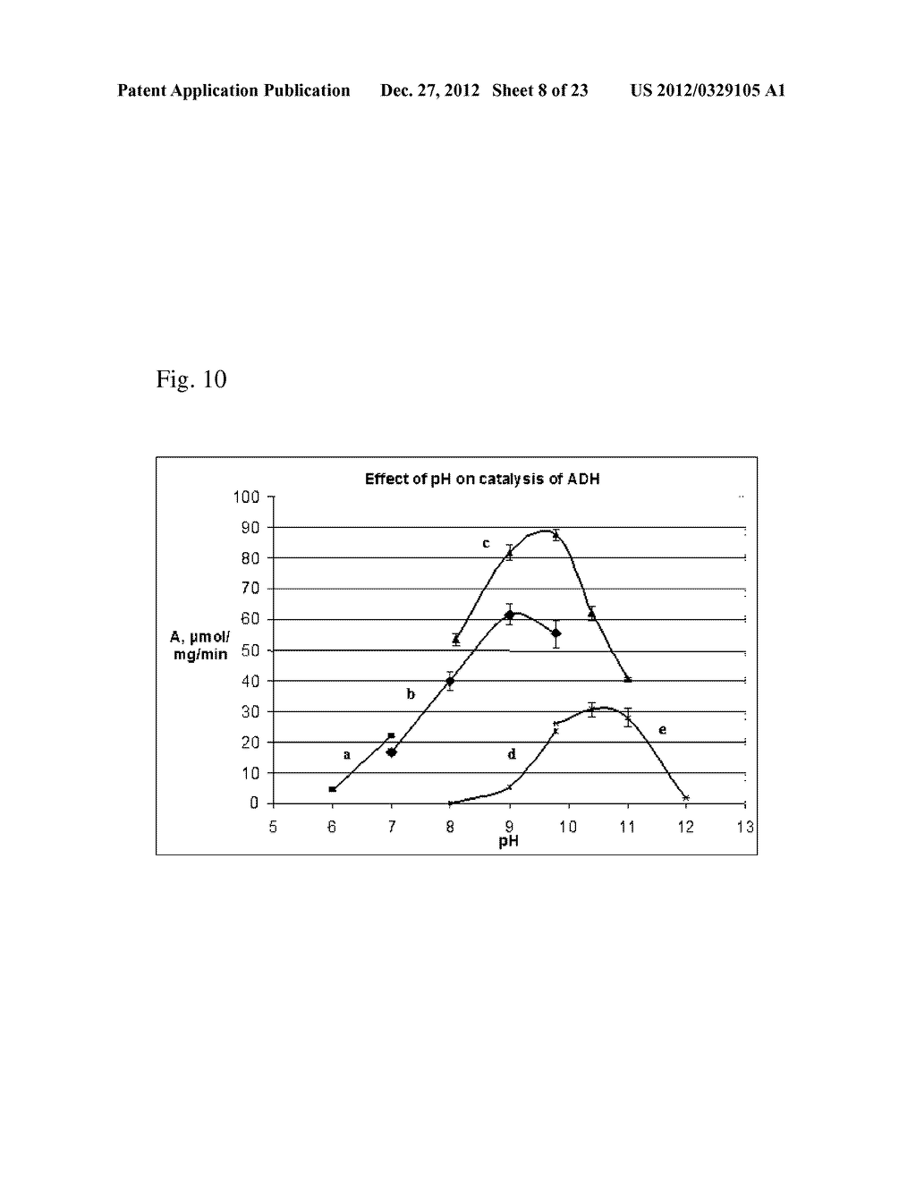 BACTERIUM OF ENTEROBACTERIACEAE FAMILY PRODUCING L-ASPARTIC ACID OR     L-ASPARTIC ACID-DERIVED METABOLITES AND A METHOD FOR PRODUCING L-ASPARTIC     ACID OR L-ASPARTIC ACID-DERIVED METABOLITES - diagram, schematic, and image 09