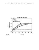 Microorganisms Having Enhanced Tolerance To Inhibitors and Stress diagram and image