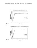 Microorganisms Having Enhanced Tolerance To Inhibitors and Stress diagram and image