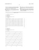 Microorganisms Having Enhanced Tolerance To Inhibitors and Stress diagram and image