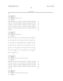 Microorganisms Having Enhanced Tolerance To Inhibitors and Stress diagram and image