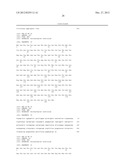 Microorganisms Having Enhanced Tolerance To Inhibitors and Stress diagram and image