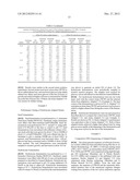 XYLOSE UTILIZING ZYMOMONAS MOBILIS WITH IMPROVED ETHANOL PRODUCTION IN     BIOMASS HYDROLYSATE MEDIUM diagram and image