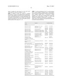 CHROMOSOMAL DNA INTEGRATION METHOD diagram and image