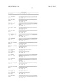 CHROMOSOMAL DNA INTEGRATION METHOD diagram and image