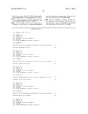 CHROMOSOMAL DNA INTEGRATION METHOD diagram and image