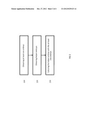 GROUP CULTURE SYSTEM AND METHOD WITH HELPER EMBRYOS diagram and image