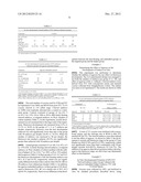 GROUP CULTURE SYSTEM AND METHOD WITH HELPER EMBRYOS diagram and image