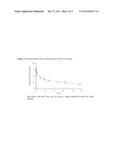 THERAPEUTIC PROTEINS WITH INCREASED HALF-LIFE AND METHODS OF PREPARING     SAME diagram and image