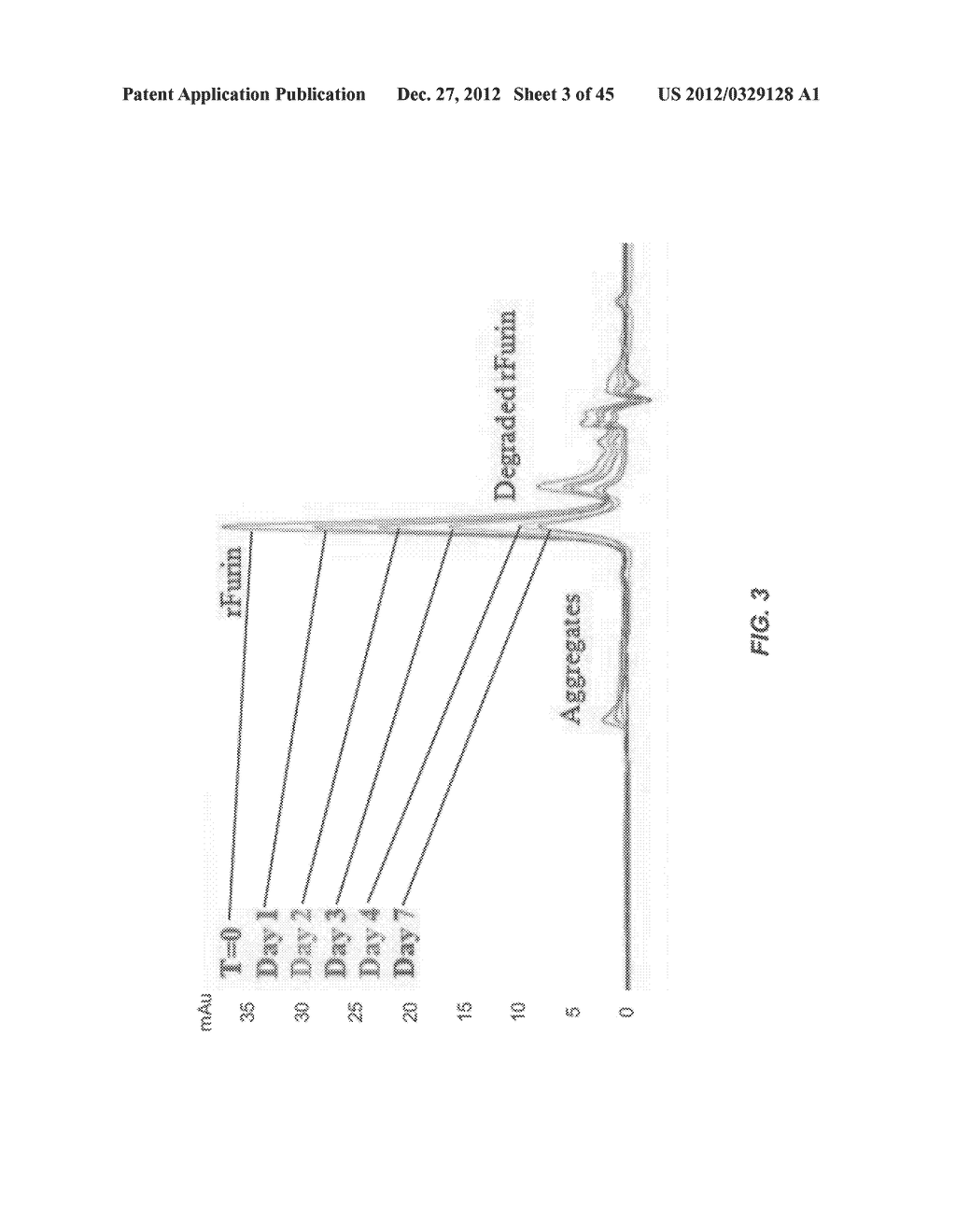 FORMULATIONS OF RECOMBINANT FURIN - diagram, schematic, and image 04