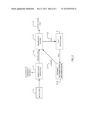 Lignin-Solvent Fuel and Method and Apparatus for Making Same diagram and image