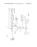 Lignin-Solvent Fuel and Method and Apparatus for Making Same diagram and image