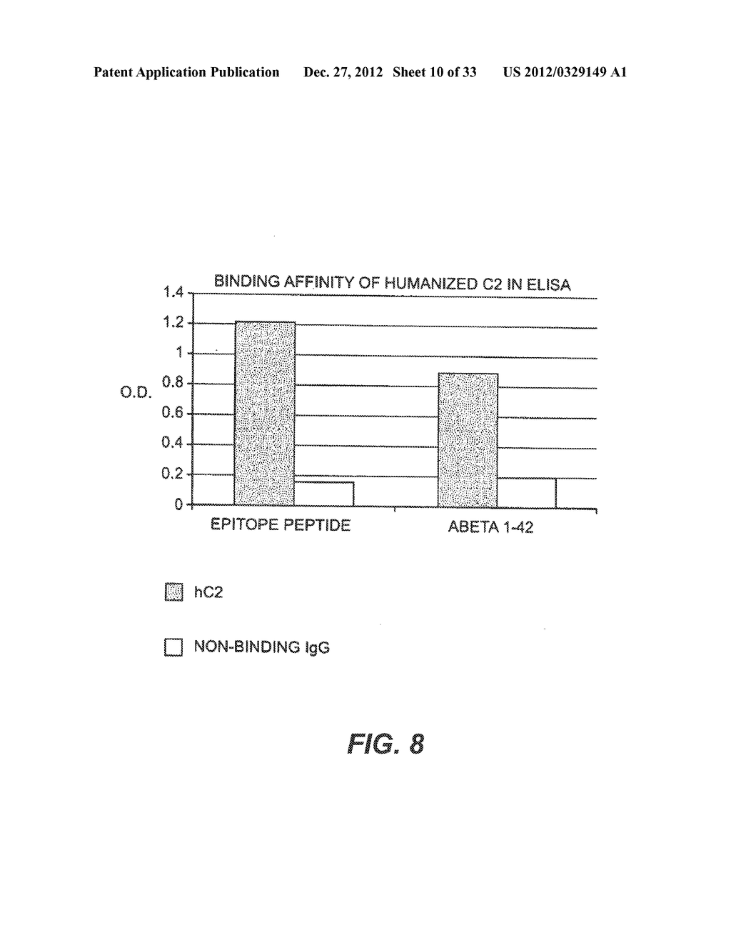 HUMANIZED ANTIBODY - diagram, schematic, and image 11