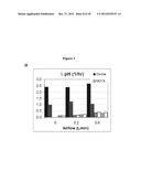 METHOD OF CULTURING EUKARYOTIC CELLS diagram and image