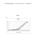 METHOD OF CULTURING EUKARYOTIC CELLS diagram and image