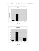 INDUCTION, PROPAGATION AND ISOLATION OF LIVER PROGENITOR CELLS diagram and image