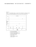 CELL CONSTRUCT COMPRISING POLYMER BLOCKS HAVING BIOCOMPATIBILITY AND CELLS diagram and image