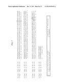 INCREASED OIL CONTENT BY INCREASING YAP1 TRANSCRIPTION FACTOR ACTIVITY IN     OLEAGINOUS YEASTS diagram and image