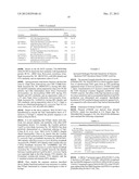 INCREASED OIL CONTENT BY INCREASING YAP1 TRANSCRIPTION FACTOR ACTIVITY IN     OLEAGINOUS YEASTS diagram and image