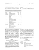 INCREASED OIL CONTENT BY INCREASING YAP1 TRANSCRIPTION FACTOR ACTIVITY IN     OLEAGINOUS YEASTS diagram and image