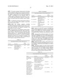 INCREASED OIL CONTENT BY INCREASING YAP1 TRANSCRIPTION FACTOR ACTIVITY IN     OLEAGINOUS YEASTS diagram and image