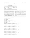 INCREASED OIL CONTENT BY INCREASING YAP1 TRANSCRIPTION FACTOR ACTIVITY IN     OLEAGINOUS YEASTS diagram and image