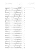 INCREASED OIL CONTENT BY INCREASING YAP1 TRANSCRIPTION FACTOR ACTIVITY IN     OLEAGINOUS YEASTS diagram and image