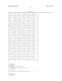 INCREASED OIL CONTENT BY INCREASING YAP1 TRANSCRIPTION FACTOR ACTIVITY IN     OLEAGINOUS YEASTS diagram and image