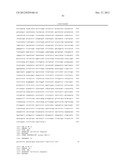 INCREASED OIL CONTENT BY INCREASING YAP1 TRANSCRIPTION FACTOR ACTIVITY IN     OLEAGINOUS YEASTS diagram and image