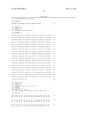 INCREASED OIL CONTENT BY INCREASING YAP1 TRANSCRIPTION FACTOR ACTIVITY IN     OLEAGINOUS YEASTS diagram and image