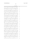 INCREASED OIL CONTENT BY INCREASING YAP1 TRANSCRIPTION FACTOR ACTIVITY IN     OLEAGINOUS YEASTS diagram and image