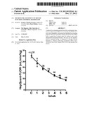 METHOD FOR ASSESSMENT OF HEPATIC FUNCTION AND PORTAL BLOOD FLOW diagram and image