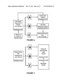 METHOD FOR ASSESSMENT OF HEPATIC FUNCTION AND PORTAL BLOOD FLOW diagram and image