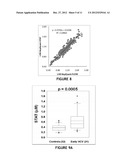 METHOD FOR ASSESSMENT OF HEPATIC FUNCTION AND PORTAL BLOOD FLOW diagram and image