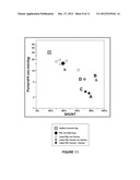 METHOD FOR ASSESSMENT OF HEPATIC FUNCTION AND PORTAL BLOOD FLOW diagram and image