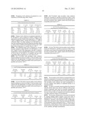 METHOD FOR ASSESSMENT OF HEPATIC FUNCTION AND PORTAL BLOOD FLOW diagram and image