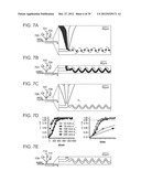 DEVICE AND METHOD FOR PRESSURE-DRIVEN PLUG TRANSPORT diagram and image