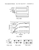 DEVICE AND METHOD FOR PRESSURE-DRIVEN PLUG TRANSPORT diagram and image