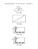 DEVICE AND METHOD FOR PRESSURE-DRIVEN PLUG TRANSPORT diagram and image